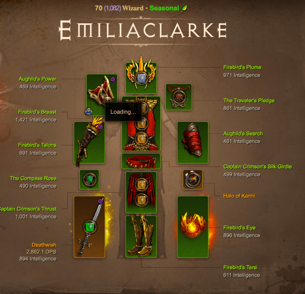 diablo 3 types of builds by character diablo 3 types of builds by character