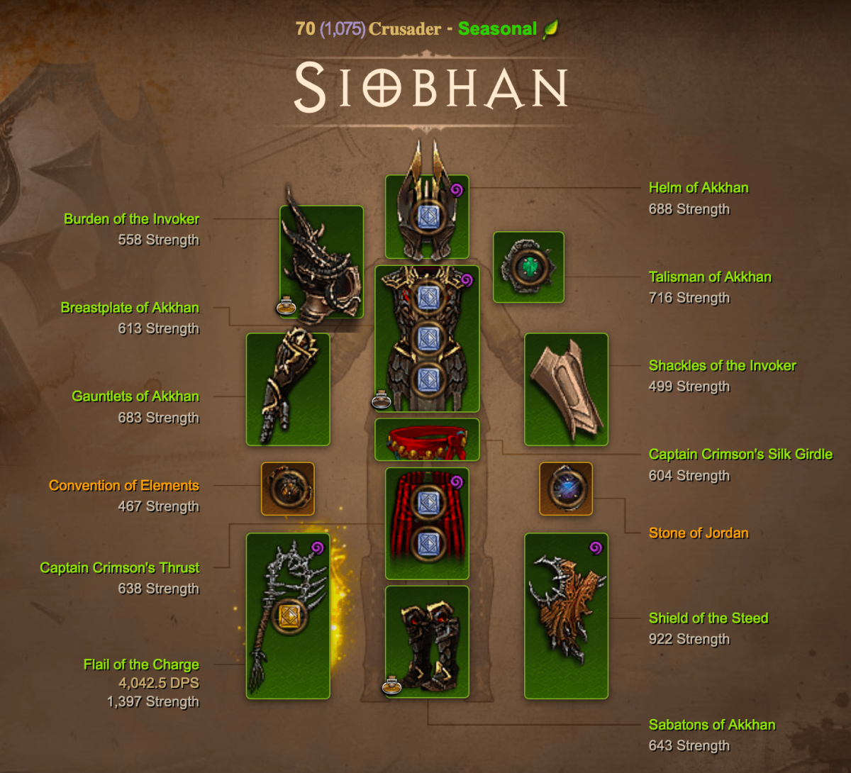 diablo 3 akkhan set wiki diablo 3 akkhan set wiki