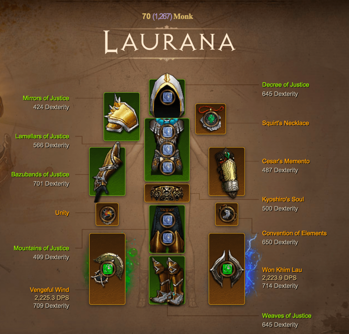 Diablo 3 Season 24 Monk Patterns of Justice Build for Patch 2.7.1